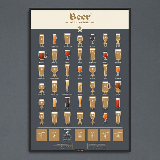 Beer Connoisseur - Décoration murale 59,4 x 42 cm Luckies of London 
