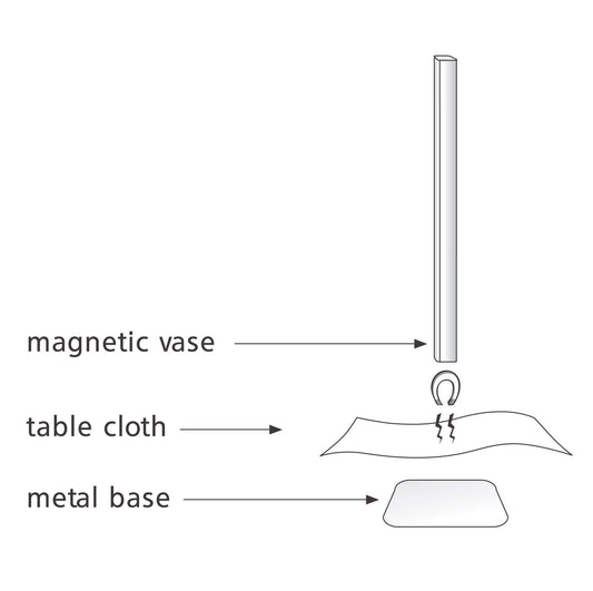 Vases magnetiques set 5pcs Peleg Design 